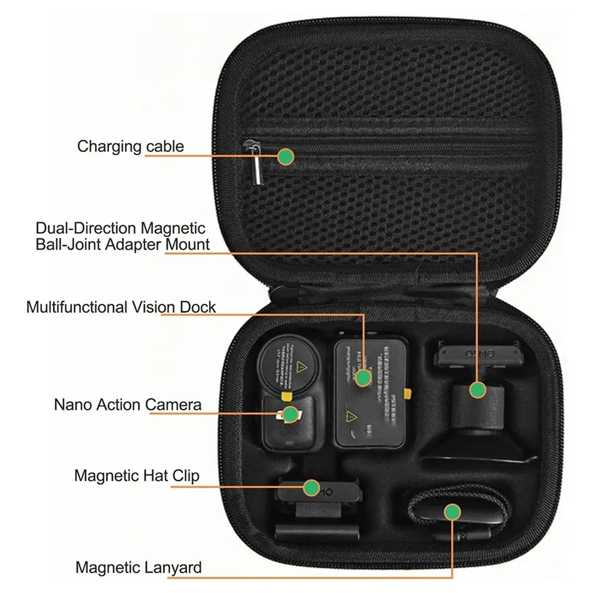 For for NANO Action Camera Hard Case - Shockproof Protective Storage Box for Standard Combo Kit Black