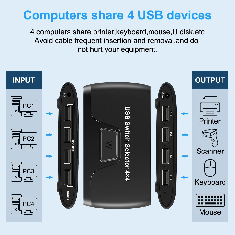 USB التبديل USB 2.0 الجلاد التبديل لنظام التشغيل Windows10 PC لوحة المفاتيح ماوس الطابعة 4 أجهزة تقاسم USB التبديل