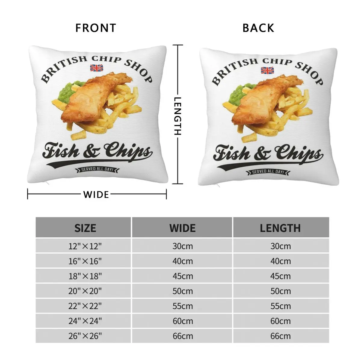 Fish And Chips British Chip Shop Square Pillowcase Polyester Linen Velvet Creative Throw Pillow Case Sofa Seater Cushion Cover