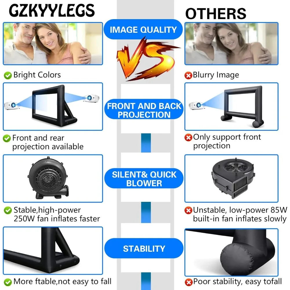 

20 Feet Inflatable Outdoor and Indoor Theater Projector Screen - Includes Air Blower, Tie-Downs and Storage Bag