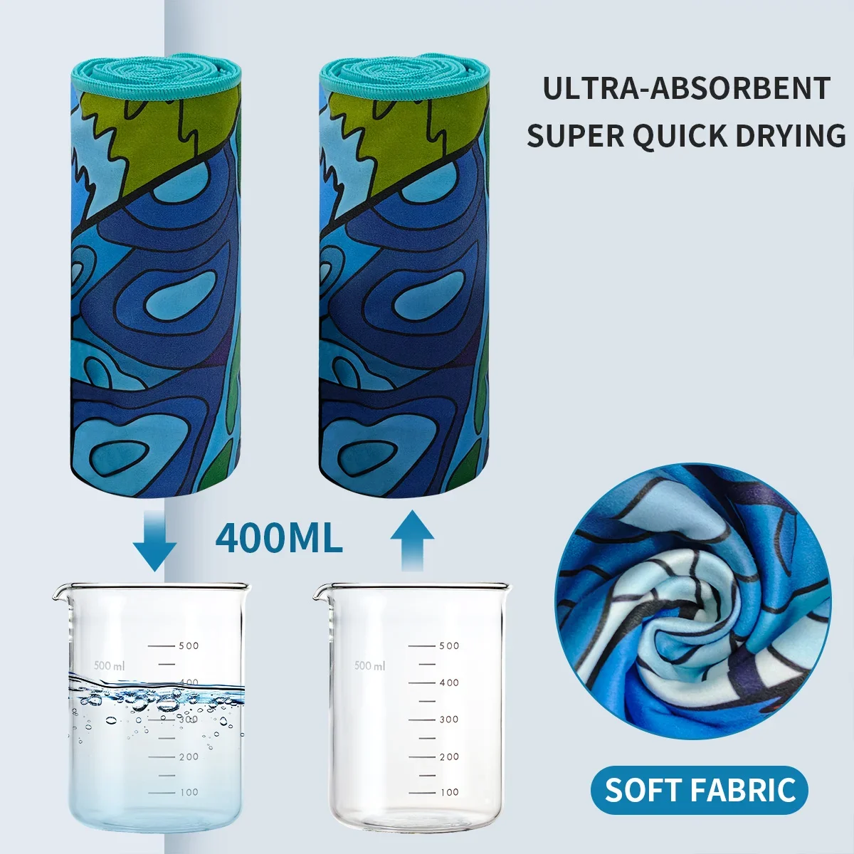 Microfiber Beach Towel Sand Free Quick Dry for Travel, Swimming, Pool, Yoga, Hiking, Camping Lightweight Compact for Adults