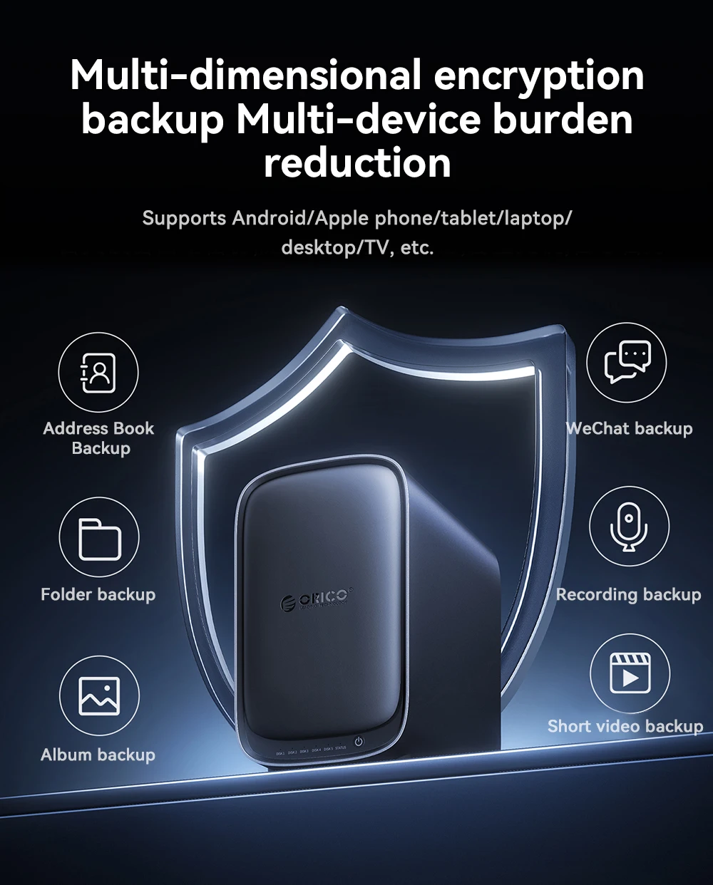 ORICO 5Bay/2Bay MetaBox Team Storage NAS 2.5/3.5"Network Attached Storage Support Remote Access Share Data Security Encryption