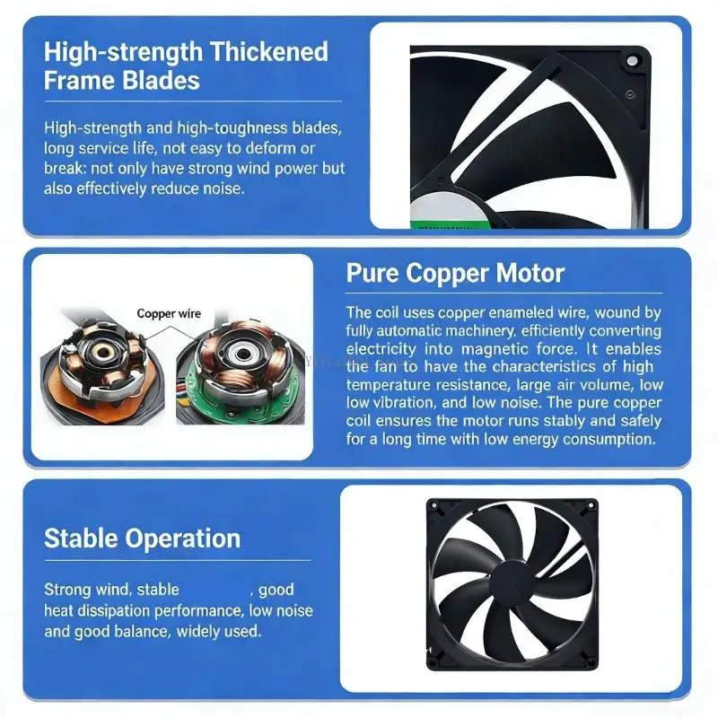 180x180x25mm Brushless Motor Fan 12V 80CFM Low Noise For Enthusiasts Gaming And Server Cabinet Cooling