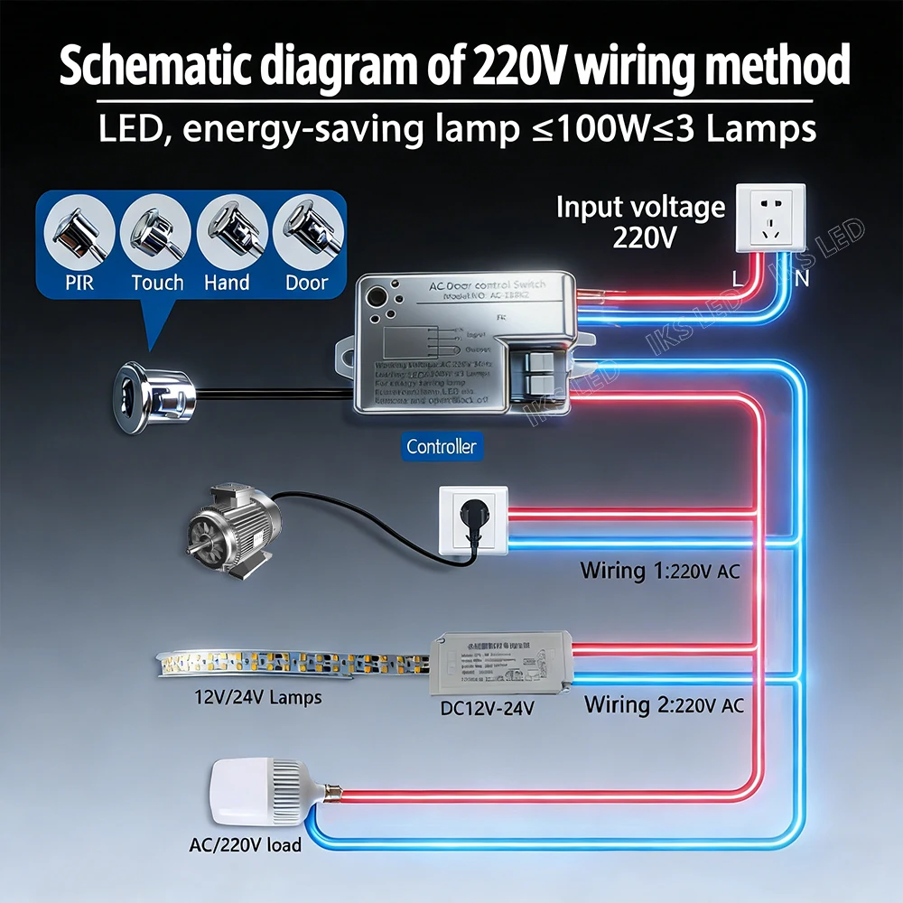 Thumbnail 3 - #52 Best Light Switches to Buy In 2026