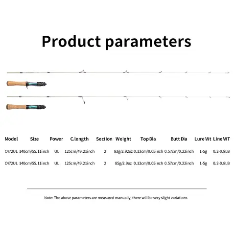 10 best sales ryobi fiskespön - №10