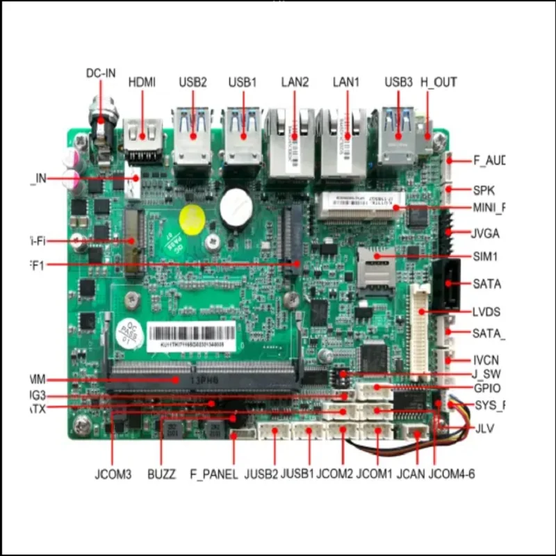 3.5 inch industrial grade mother board low power consumption supports Core i3/i5/i7/Celeron 6305Es industrial motherboard