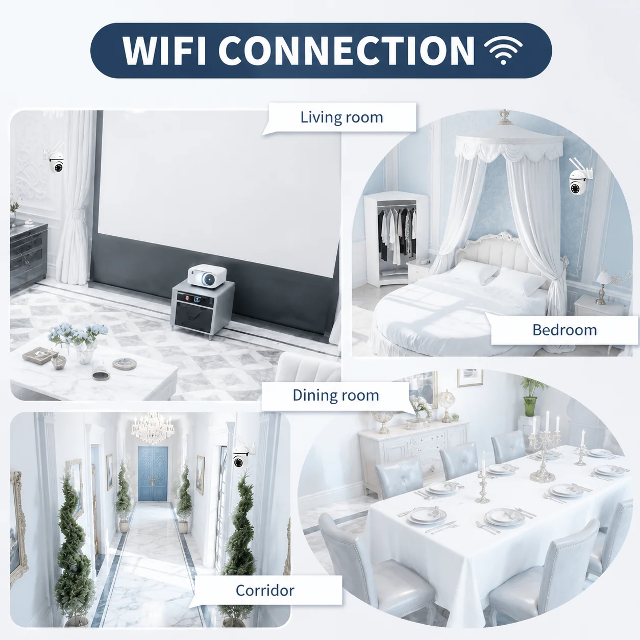 Ease Life APP 4PC Câmera de Se - Smart Home Windows App avaliação e preço