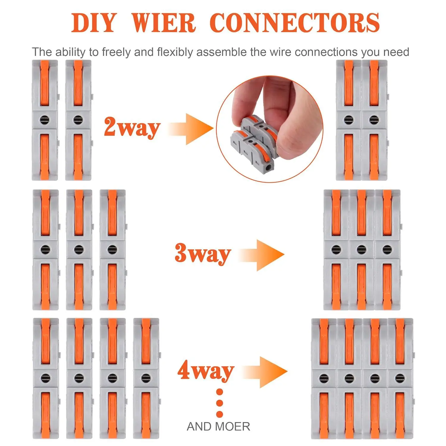 35Pcs Quick Connect PCT Wire Terminals, Compact Lever Connectors for Hard & Flexible Copper Wires Home Electrical Projects