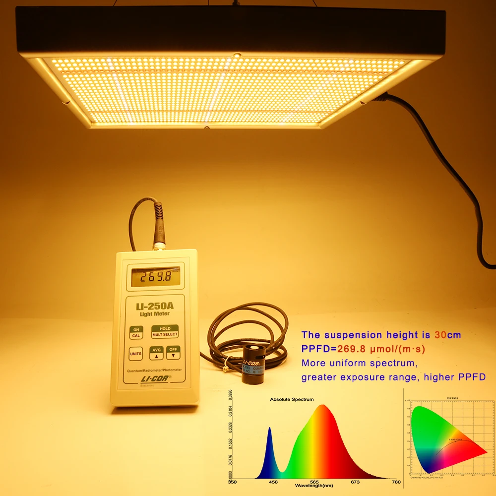 150W Full Spectrum Led Grow Light Panel 1560Leds Red Warm Phytolamp For Indoor Plants Seed Flowers Grow Tent
