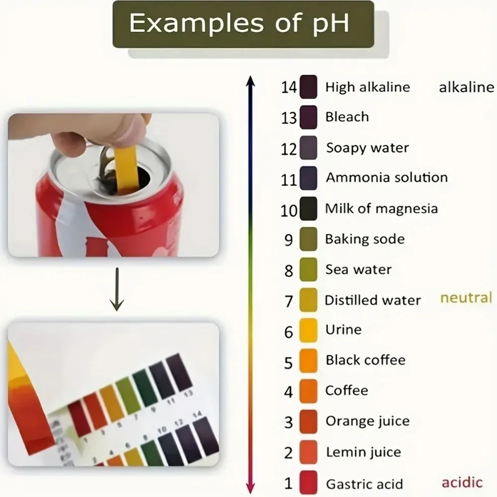 80 Strips/pack with Control Card Professional PH Test Strips Acidic Alkaline Indicator Paper PH Meter PH Controller Soil Testing