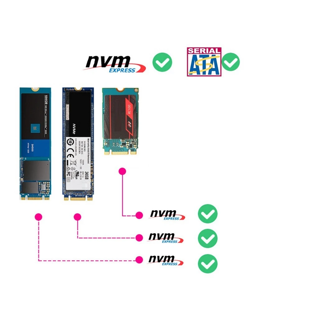 618 Mega Sale 2 in 1 M.2 M-KEY NVME PCI-E4. 0 Gen4 M.2 B-Key SATA 6Gbps Dual SSD to SFF-8639 U.2 Adapter Card Converter