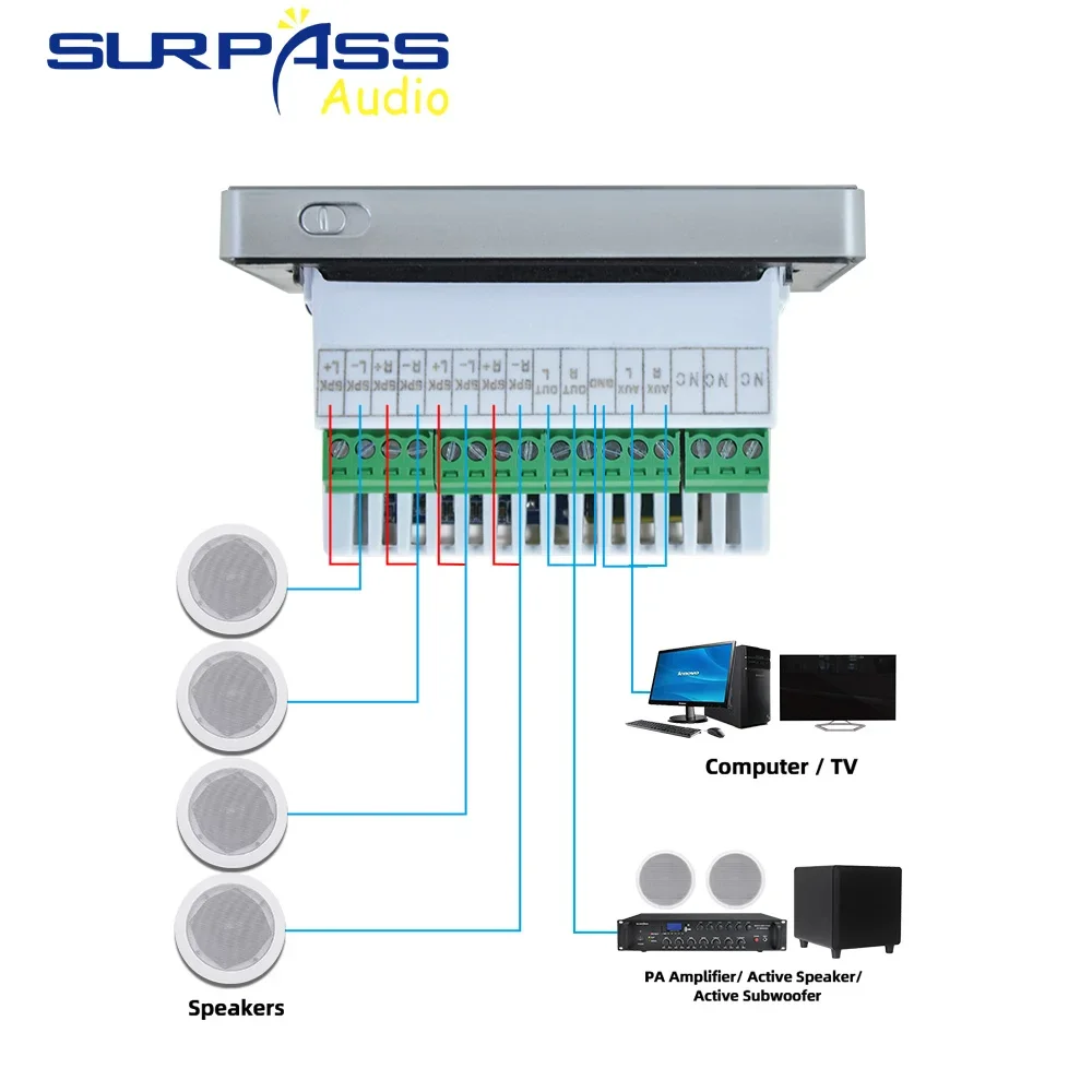 ปุ่มสัมผัสขนาดเล็ก4นิ้ว25W ระบบเสียงสมาร์ทโฮมบลูทูธรีโมทคอนโทรลเครื่องขยายสัญญาณติดผนังทรงพลังเหมาะสำหรับเล่นเพลงในบ้าน