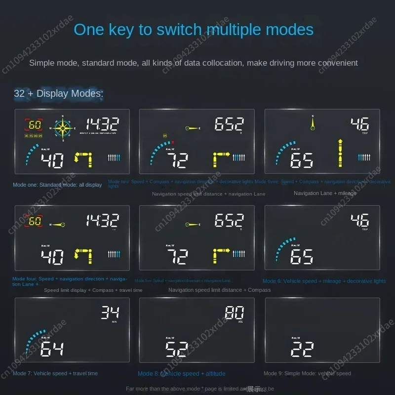 

NewUniversal Smart Gauge Arrival Q10 HUD+GPS NavigationDigital Speedometer Car Head Up Display Diagnostic Tool Car Hud