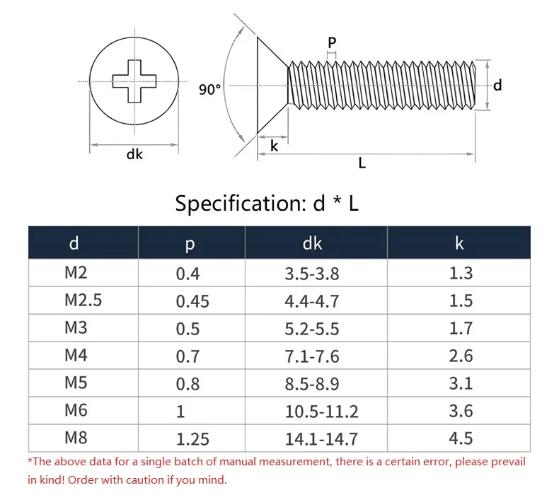 M2 M2.5 M3 M4 M5 M6 M8 Black/ White Nylon Cross Countersunk Head Screws Plastic Phillips Flat Head Bolts