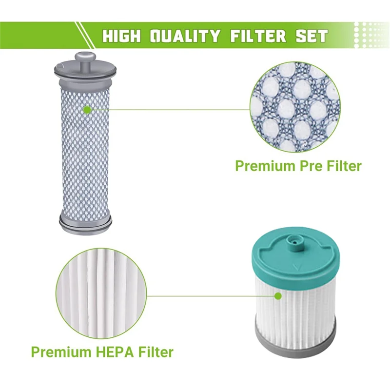 AB45 Filtro di ricambio per aspirapolvere per aspirapolvere Tineco A10/A11 Hero, A10/A11 Master, PURE ONE S11, S12 Pro EX, serie S15