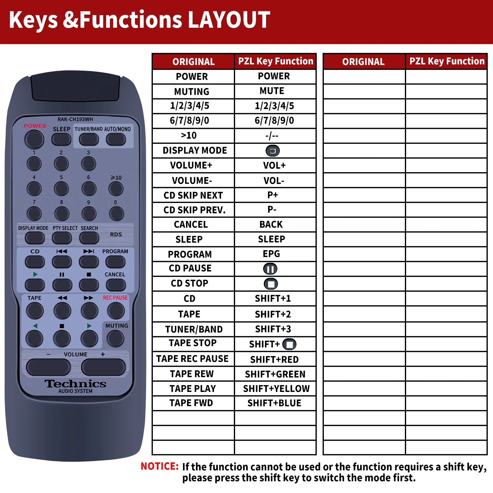 New RAK-CH193WH Replacement Remote Control For Technics RAKCH193WH SE-CH01