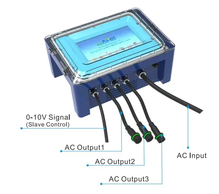 Poultry Lighting Control System Timing and Dimming Integrated