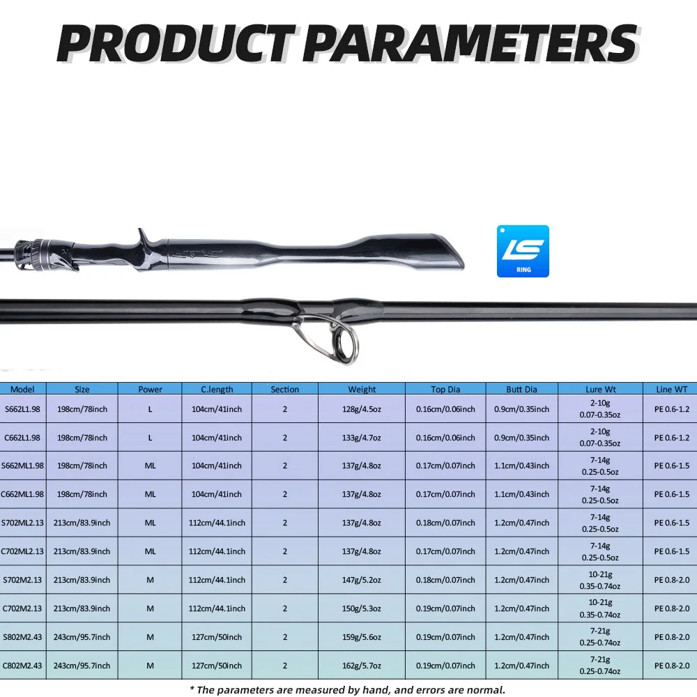 FISHINGFANS Rod L ML M LS Guide Spinning Casting Bass Pike Catfish Rod Trouts Perch 30T Carbon Fishing Rod