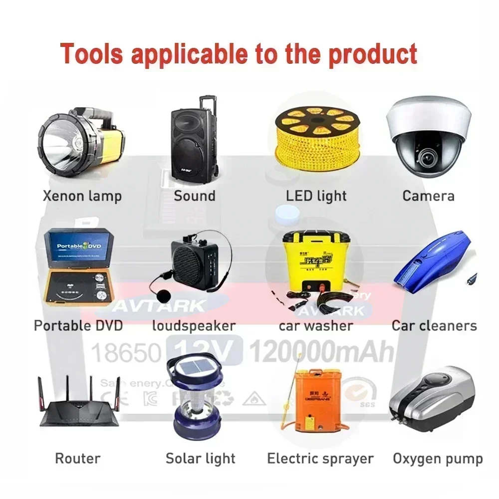 Batterie au lithium aste pour véhicule électrique à énergie solaire, chargeur 12,6 V, 3A, 12V, 120Ah, 18650