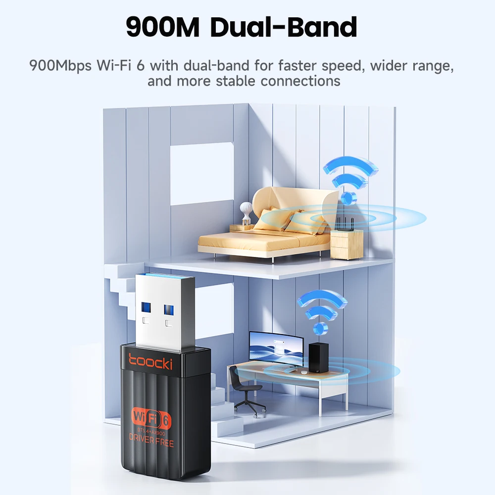 Toocki USB بلوتوث واي فاي محول 2 في 1 الارسال ثنائي النطاق 2.4G/5G AX900 WiFi 6 900Mbps محول لاسلكي بطاقة الشبكة للكمبيوتر