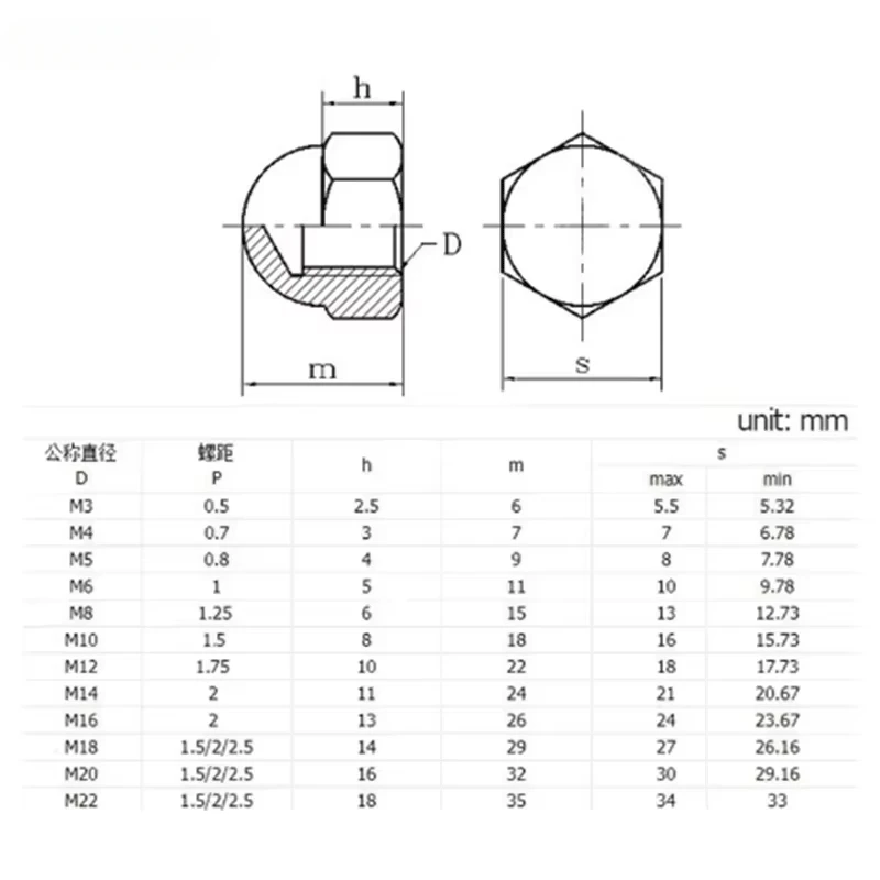 ZONSANTA Brass Acorn Nut M3 M4 M5 M6 M8 M10 M12 M14 M16 Cap Hex Nuts Decorative Dome Head Cover Semicircle DIN1587