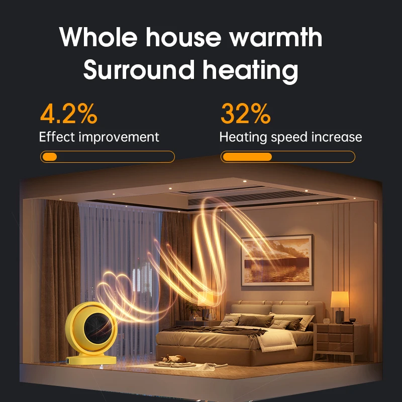 2025 type of warm air blower Portable Small Warmer Machine small desktop electric heater Winter Household Office Sun Heater 220V image 4