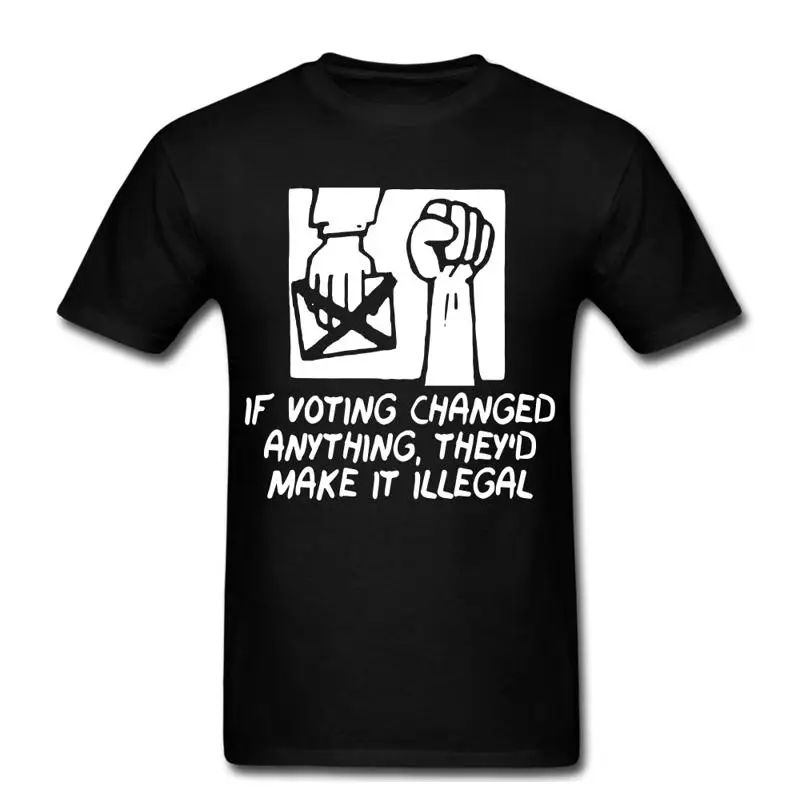 If Voting Changed A…