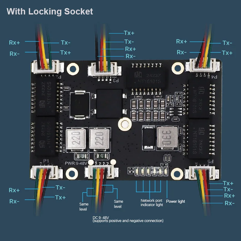 

9-48V Reverse Polarity Protection Industrial 5-Port Switch Module PCBA Smart Streetlight Embedded Mini Switch Mainboard