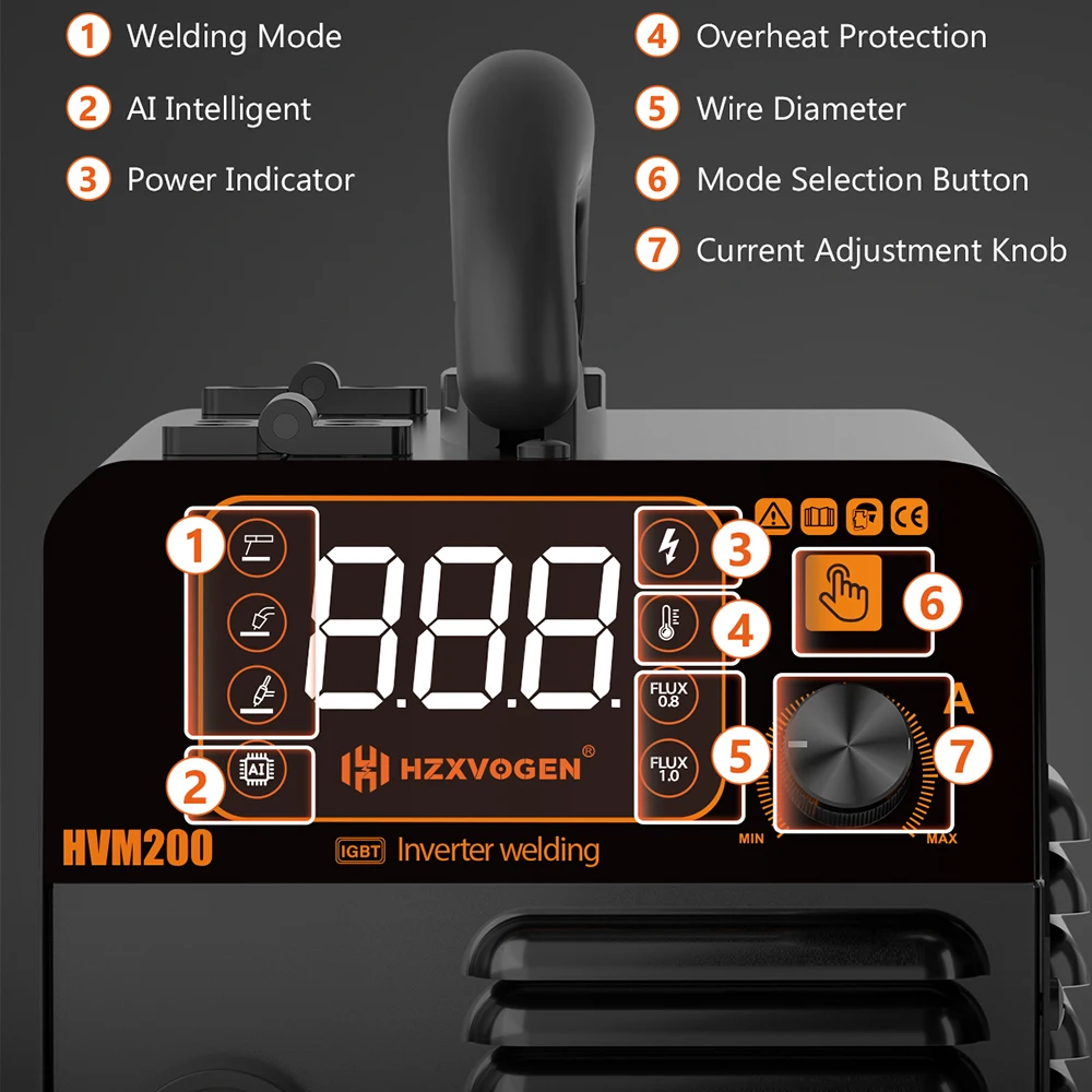 Imagem -03 - Hzxvogen-não Gás Semi-automática Máquina de Solda Mig em Soldador Sinergia Ferramenta Gasless Ferro de Solda Mma Mig Lift Tig Inverter Soldador