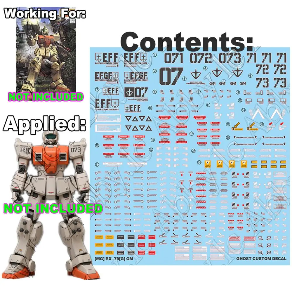 รีวิวสติกเกอร์ติดโมเดล RGM-79[G] GM Ground Type Master Grade 1/100 สำหรับผู้ชื่นชอบโมเดลระดับมืออาชีพ
