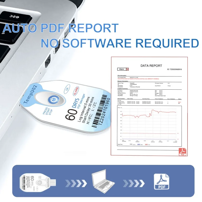

10pcs Tempu02 Tempu Portable Disposable USB Temperature Logger PDF Temperature Recorder 60 Days Capacity TEMP Recorder