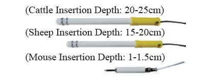 Sperm Collector for Pig Sheep Cattle HorseVeterinary Semen Collection Equipment Electric Ejaculator Stimulation