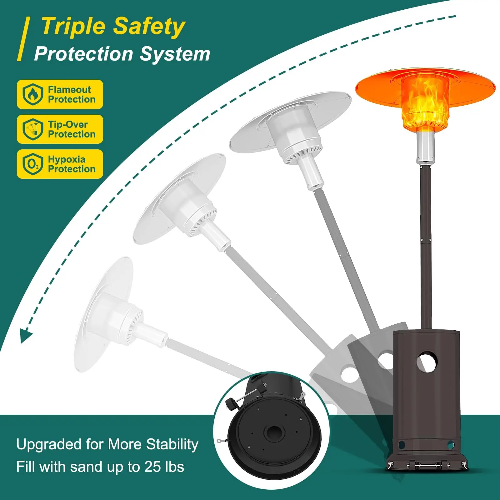 48,000 BTU Outdoor Propane Patio Heater with Double-Layer Portable Heater & Movable Wheels, Round Table Design, Triple Protection, Heating Stove/ETL Certified for Home & Commercial Use