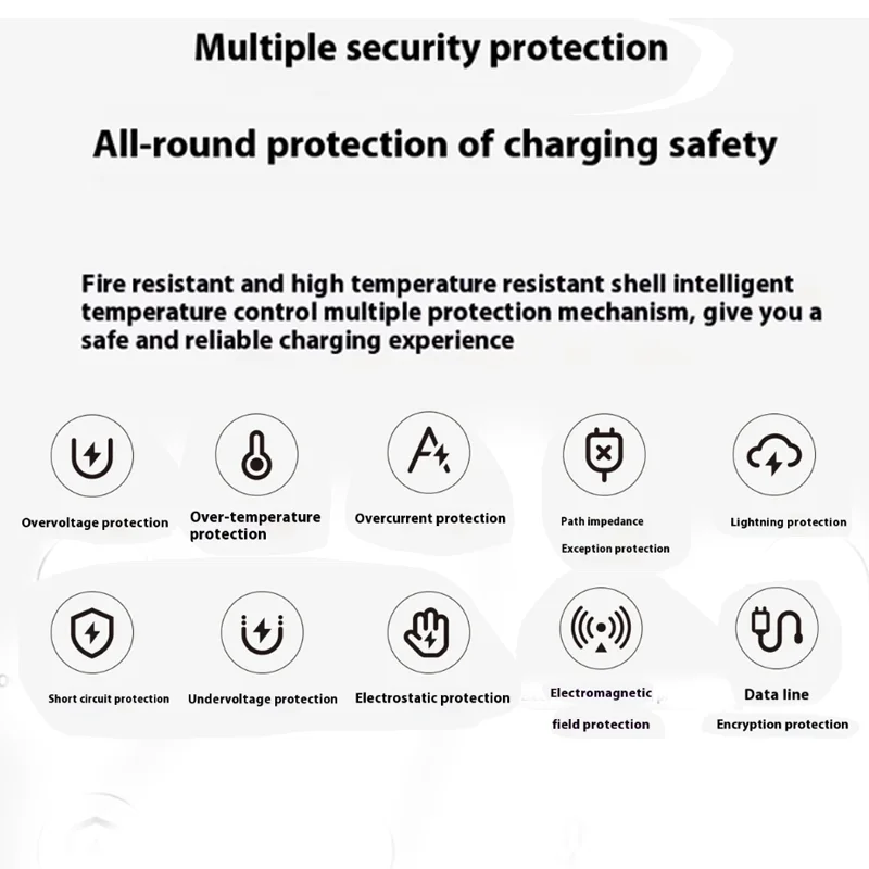 Xiaomi Mi 90W US GaN Charger Fast Charing USB-A Output With 6A Type-c Cable the original Mi 14 is the same model
