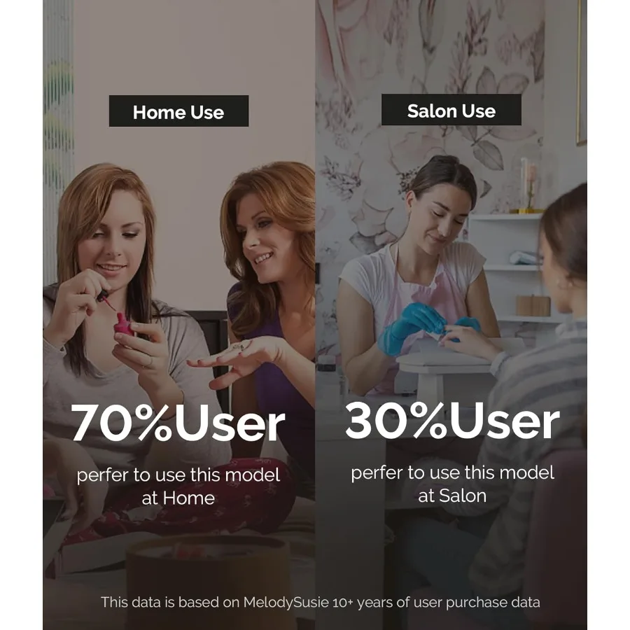 전기 네일 드릴 기계PC120I 휴대용 전기 네일 파일 Efile 세트 아크릴 젤 손톱 매니큐어 페디큐어 도구 네일