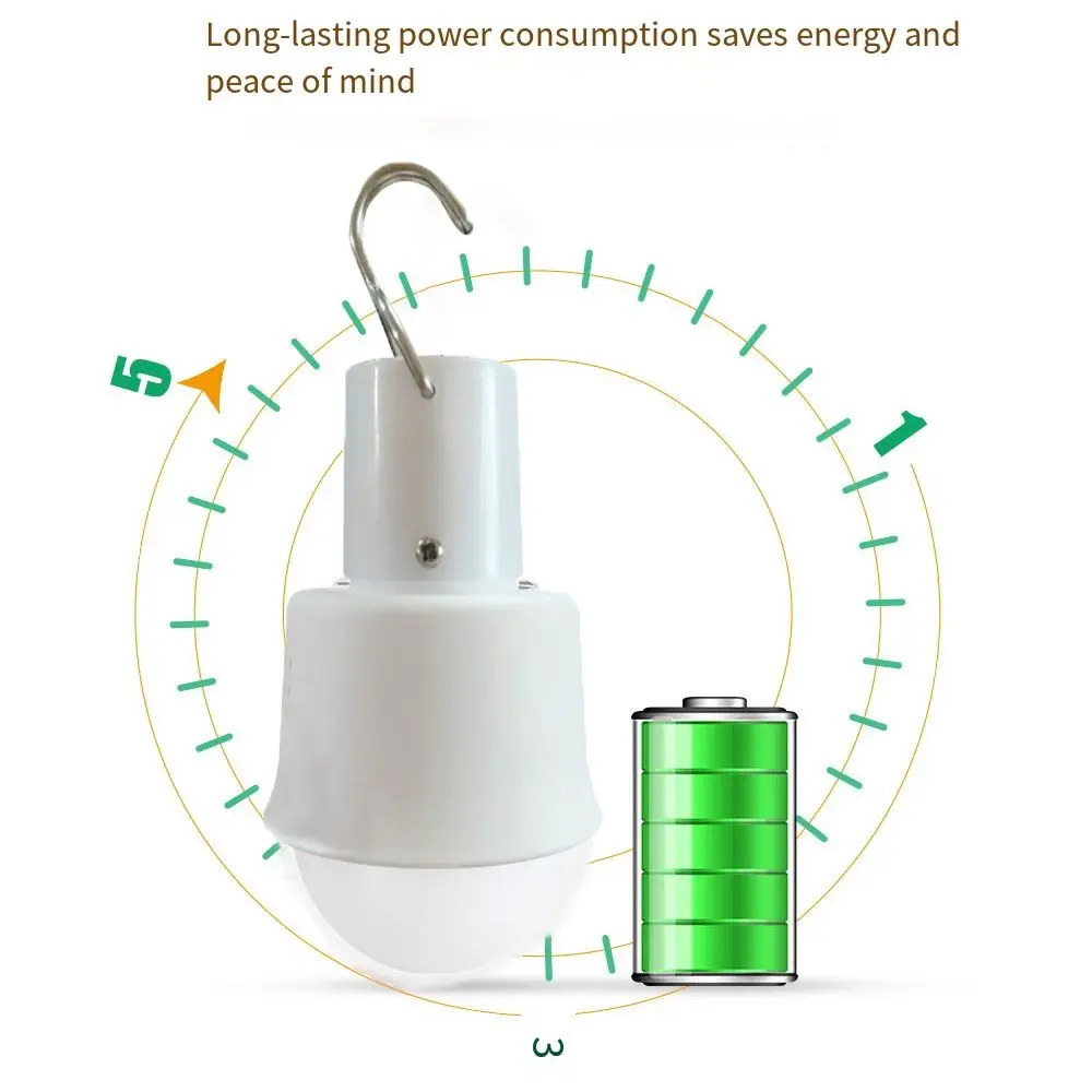 Colorful Party Lights Voice Activated Energy Saving Decorative Lamp Portable USB Charging RGBW Lamps Birthday Activities