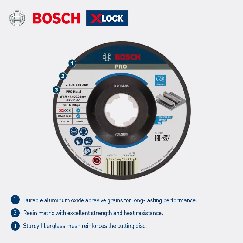 Рисунок 6 - Аксессуары Bosch Профессиональный