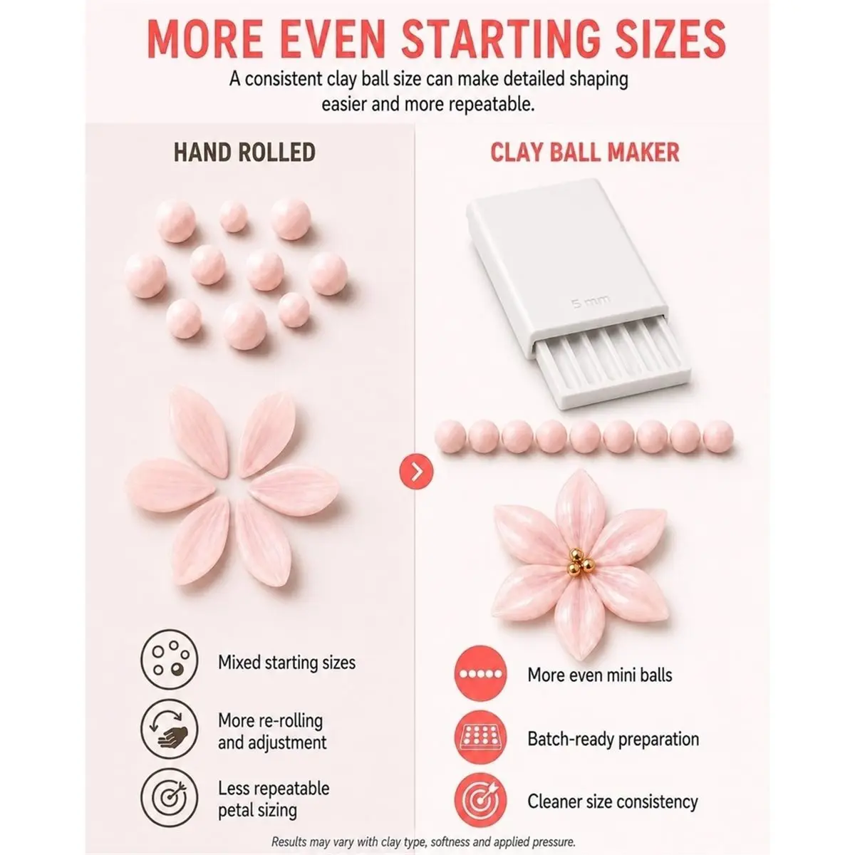 3D Print Clay Gel Ball Maker Tool, NailArt Bead Roller for 3D Gel Flowers Polymer Clay Roller 2mm 3mm 4mm 5mm A