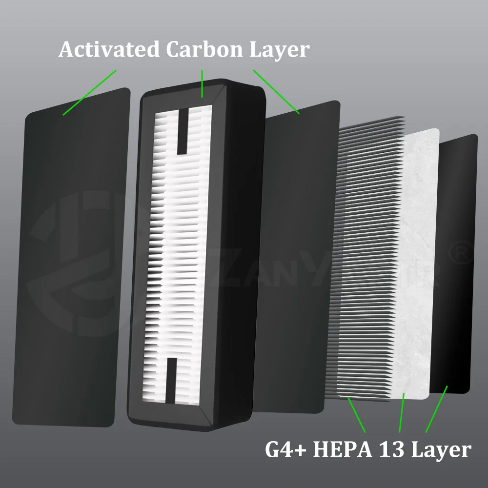 

For Bambu Lab P2S Upgraded Air Filter HEPA Activated Carbon 3D Printer Accessories Filter Element Filter Screen