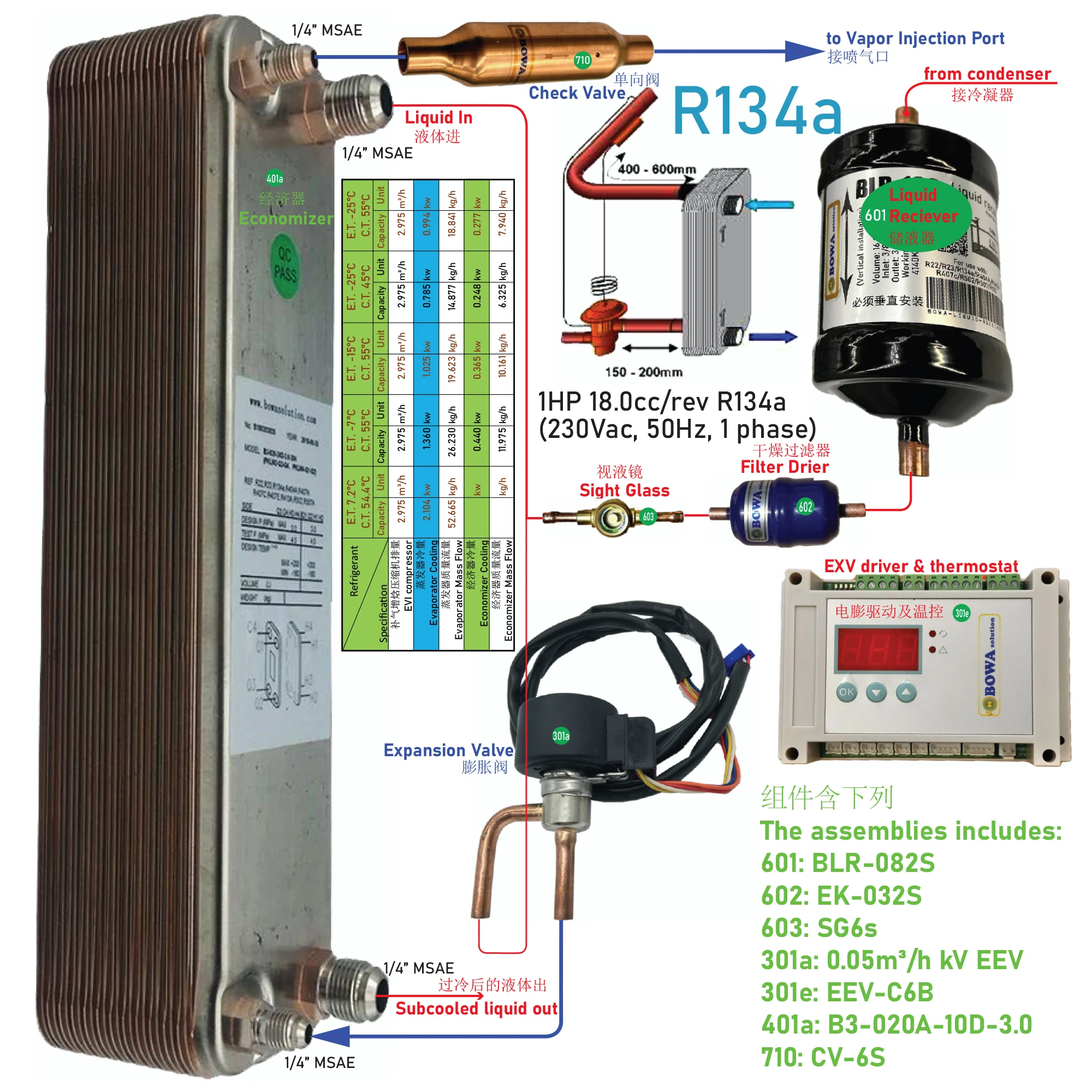 R134a economizer assemblies complete for heat pump dehumidifier is used to achieve low dew point under high dry bulb temperature