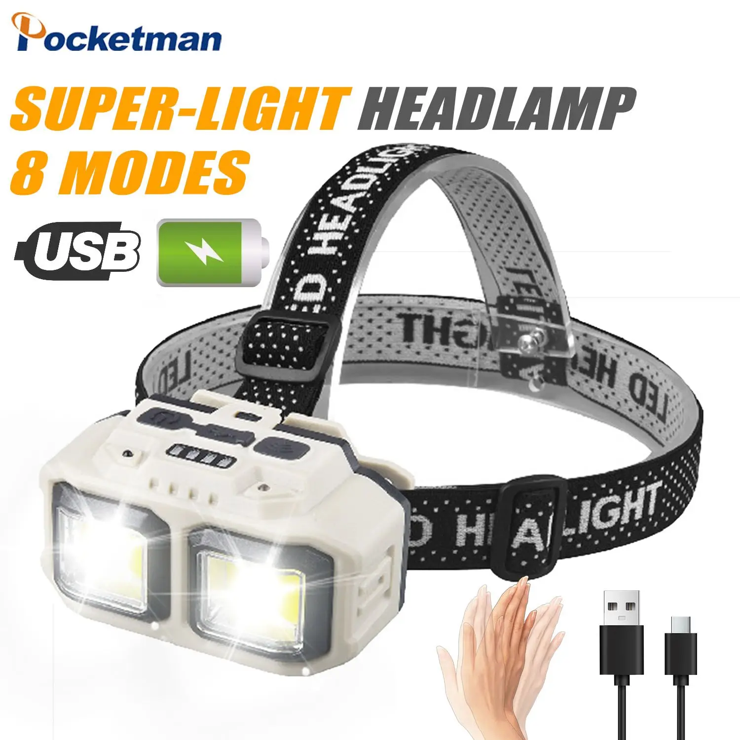 

USB Rechargeable 2*COB LED Headlamp 4 Modes High Lumens Headlight Built-in Battery Powered Head Lamp High Power Head Flashlight