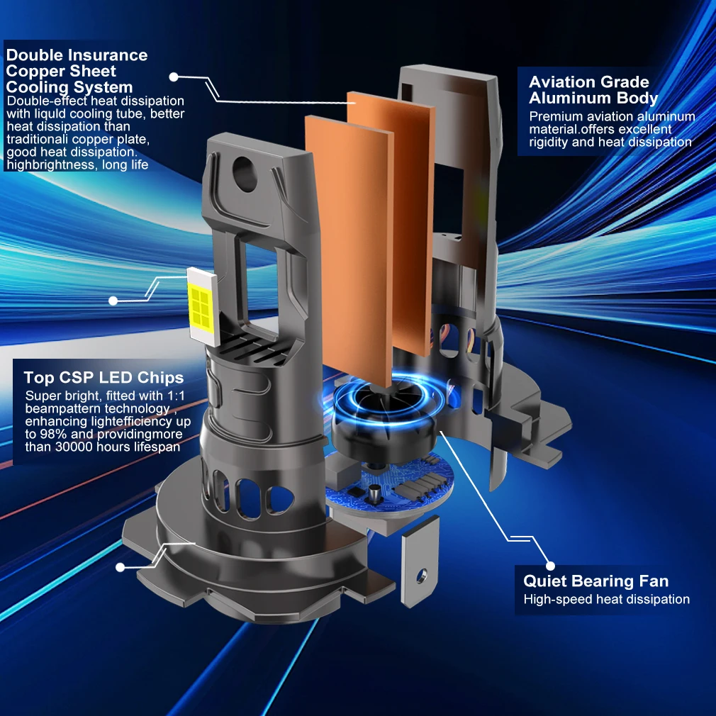 XSTORM H7 LED h7 led Canbus المصباح لمبة اللاسلكية 120 واط CSP لسيارة كشافات السيارات ديود مصابيح H7 توربو Led 12 فولت 6500 كيلو