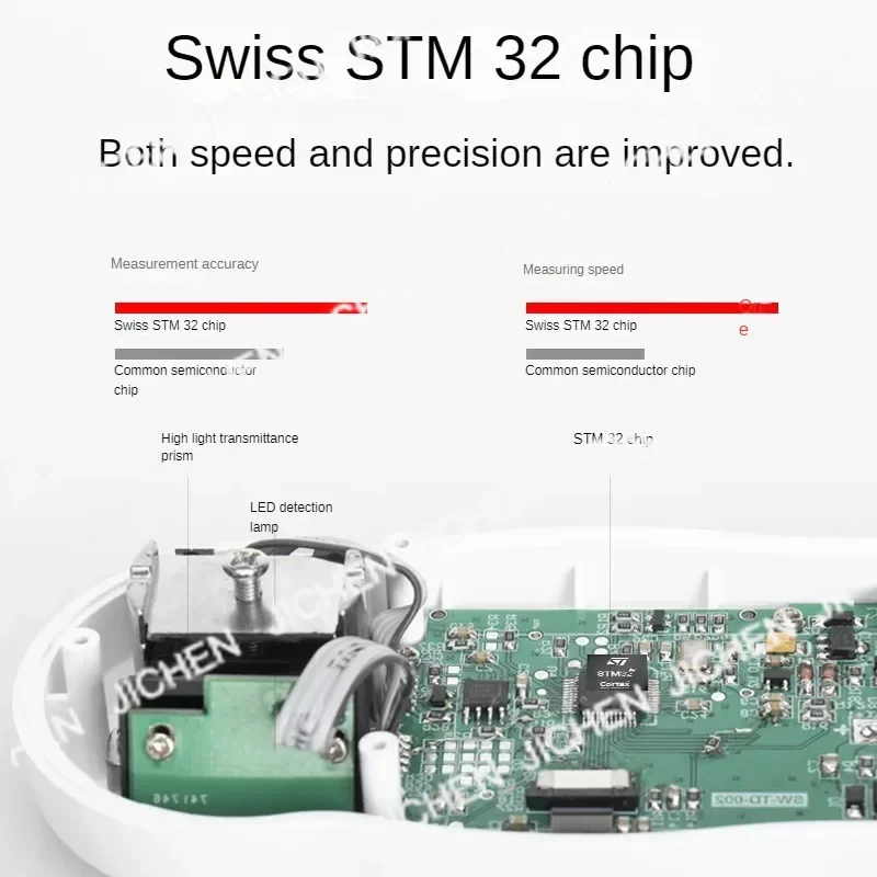SNDWAY SW-592 0-35 Brix Medidor Digital Refractômetro de mel para teste de líquido de frutas