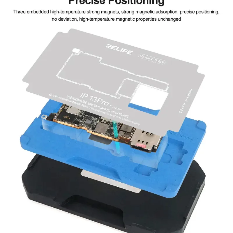 

RELIFE RL-601T 25 в 1 iPhone X ~ 16 Pro Max Материнская плата Средний слой доски Оловянная платформа для растений 3D BGA Набор трафаретов для реболлинга