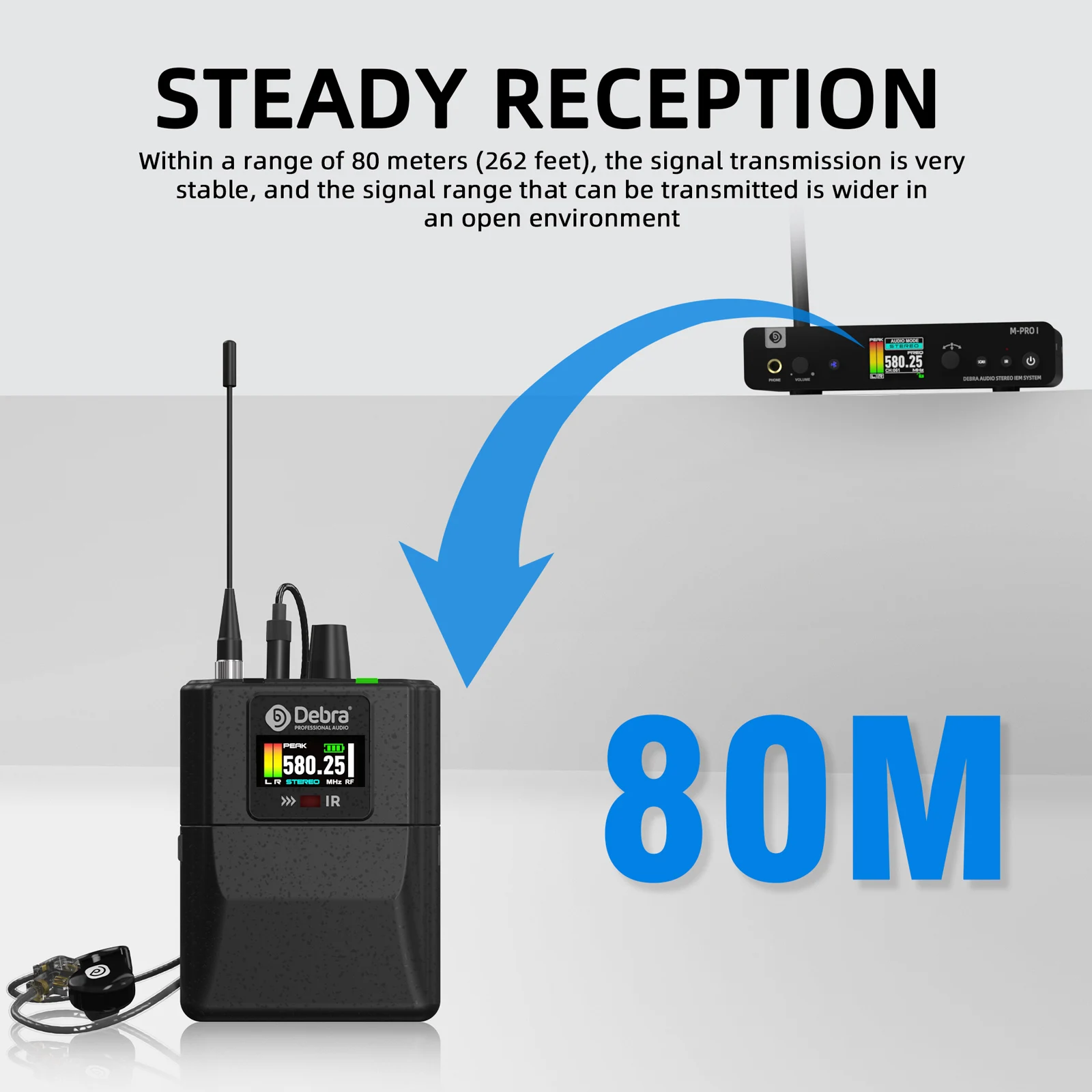 نظام مراقبة Debra M-PROI اللاسلكي داخل الأذن، نقل UHF فائق التردد (UHF) نطاق 80 مترًا، للكنائس والمراحل