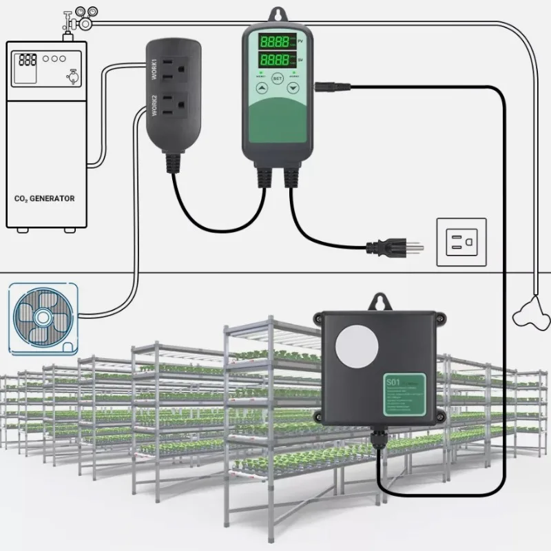 ITC-308 ICC500T Temperature Controller