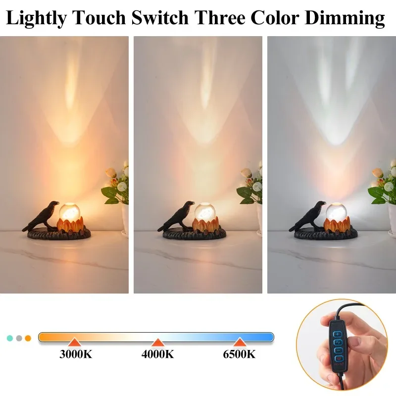 Nice โคมไฟตั้งโต๊ะ Creative Bird ตกแต่งโคมไฟข้างเตียงปลั๊ก USB Night Lights