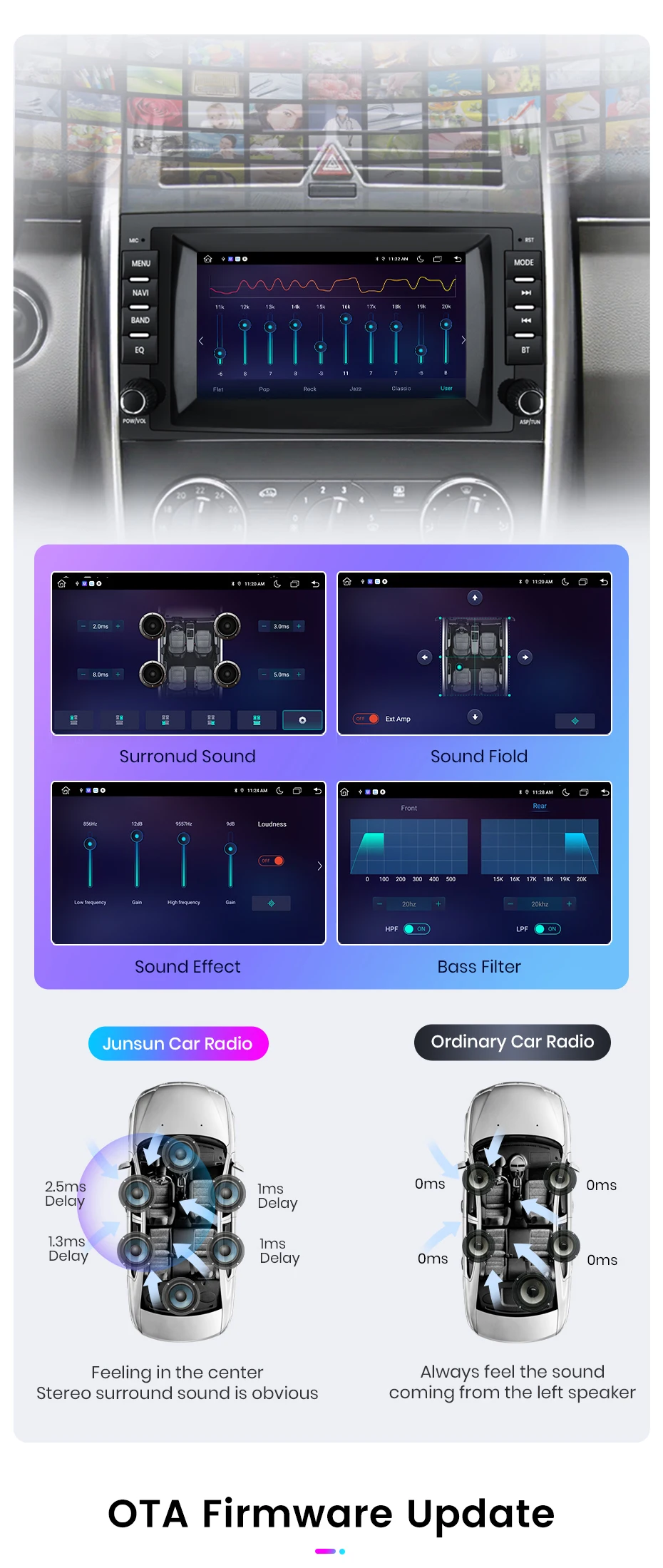 Junsun android auto radio für mercedes benz b200 klasse sprinter w906 viano vito w639 carplay auto multimedia gps 2din autoradio – Detail 15