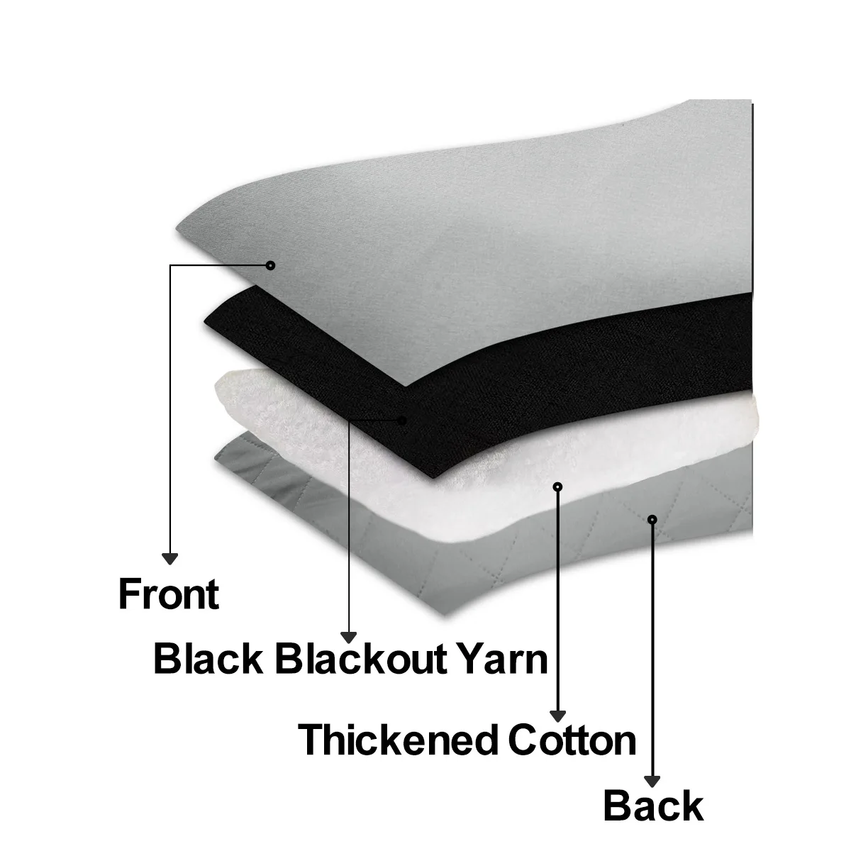 1panel Warm Quilted Windows Curtains for Winter Thermal Insulated Blackout Sound Proof Drapes Grommet Top Cold Windproof Curtain