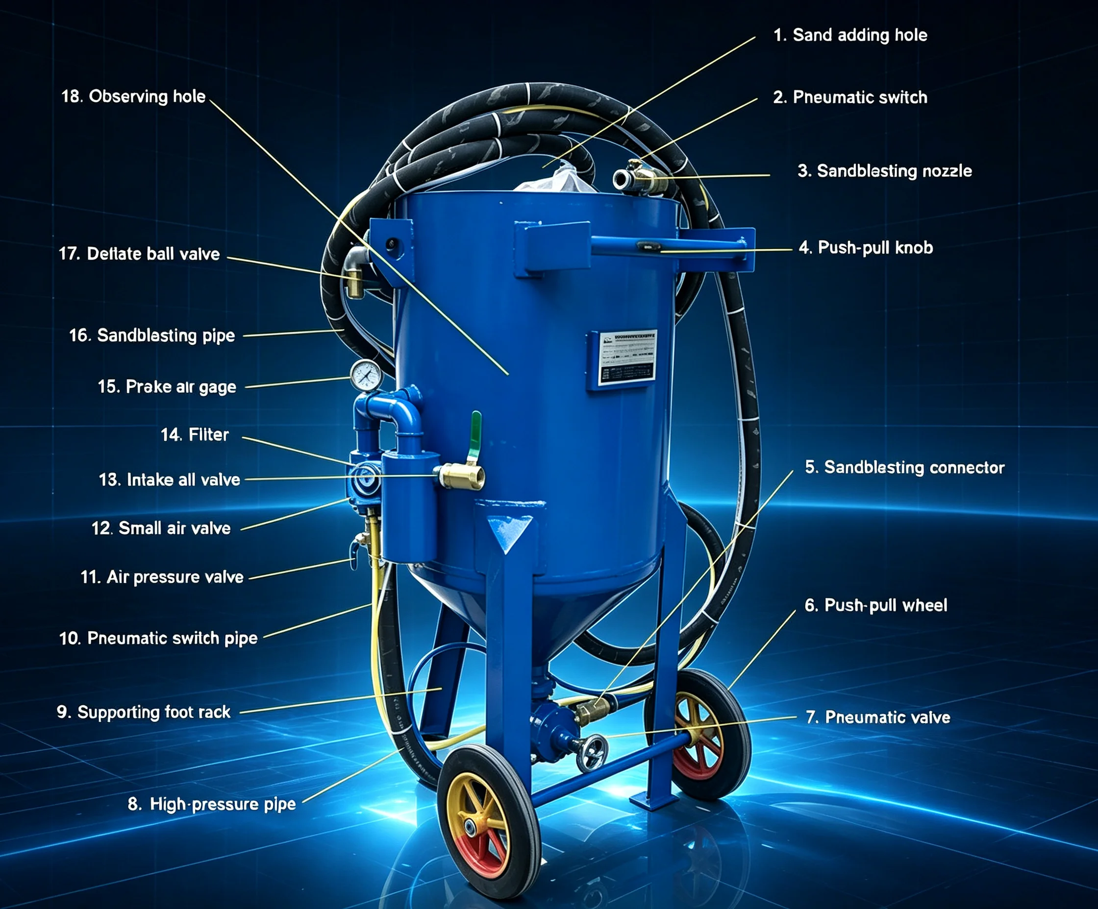 Sandblaster Suction Blast Cabinet Abrasive Recycling System for Die Casting Parts Surface Cleaning Sand Blasting Machine